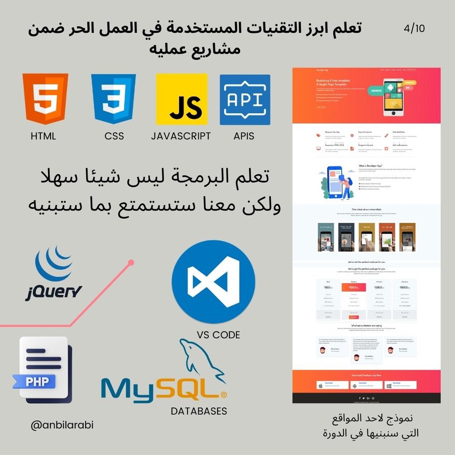 أبرز التقنيات المستخدمة في العمل الحر ضمن مشاريع عملية